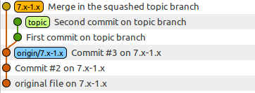 git merge --squash topic